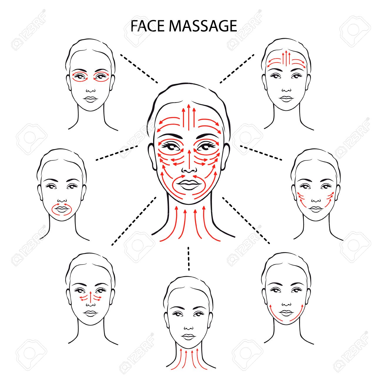 Line Massage