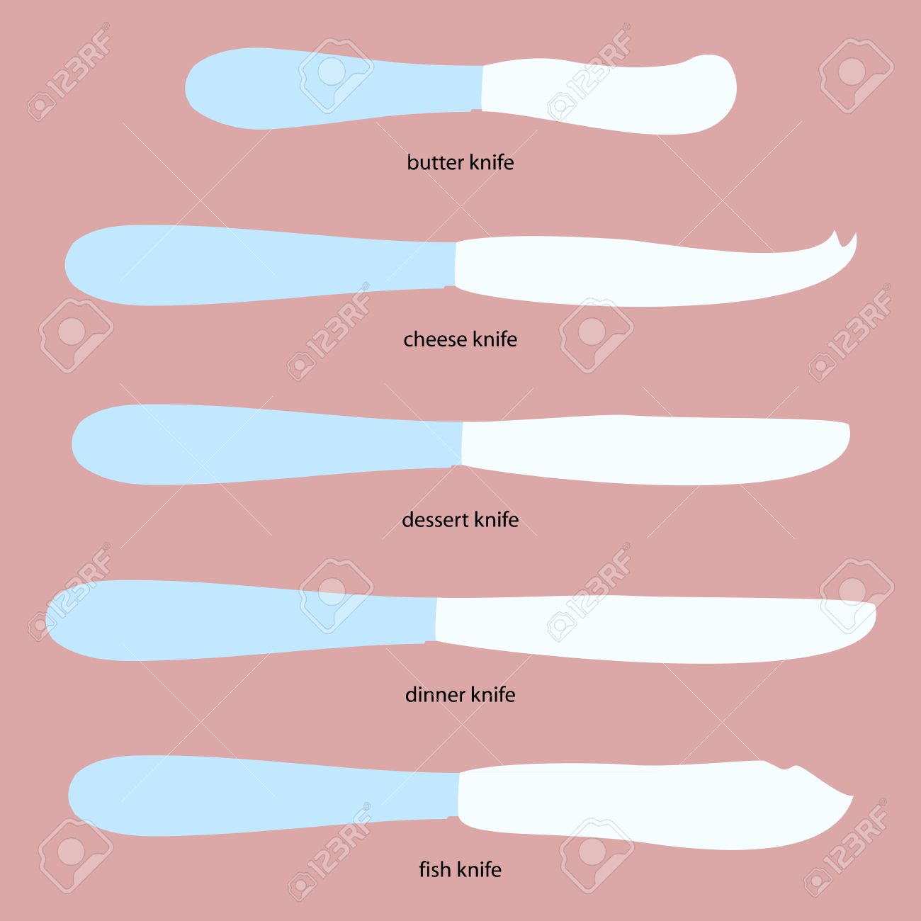 キッチン用品 名バター ナイフ ナイフはチーズ デザート ナイフ ディナー ナイフ フィッシュ ナイフとナイフのセット ナイフ 名前の種類 フラット アイコン名を持つナイフ キッチン用品 のイラスト素材 ベクタ Image