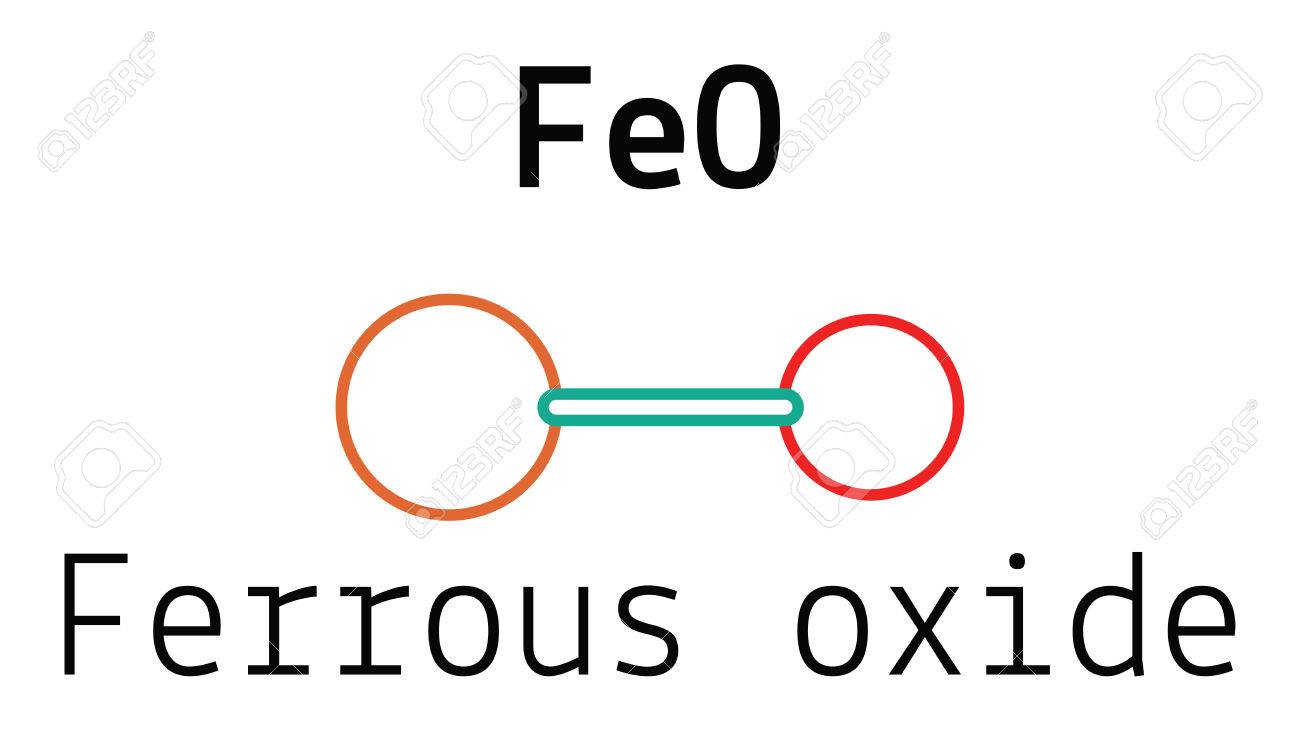 Кристаллическая решетка магнетита. Формула оксида fe 2. Feo молекула. Молекулярная формула оксида железа. Молекулярная формула оксида железа.