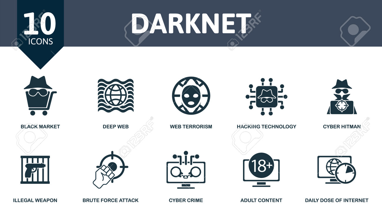 Darknet Market Links