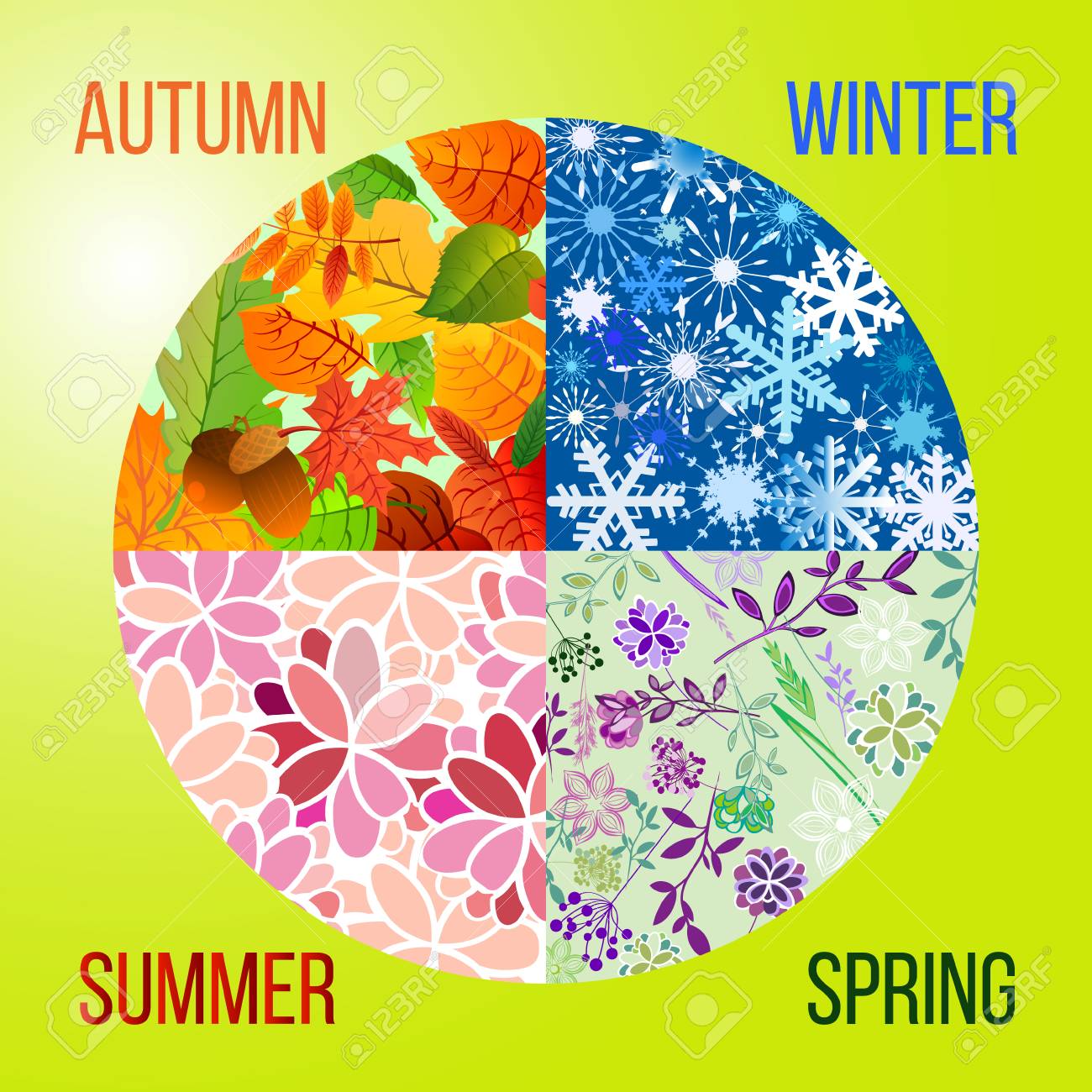 Icones De Saison Quatre Saisons De L Annee Illustration Vectorielle