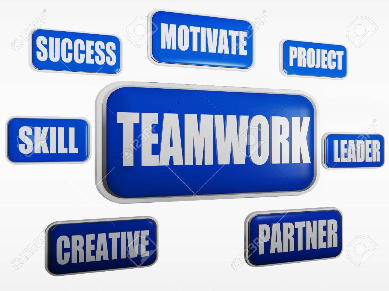 teamwork skill