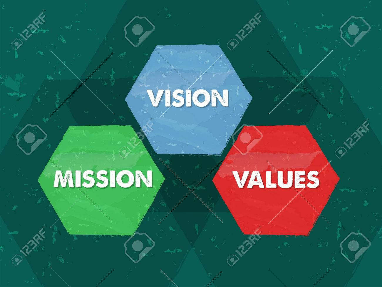 mission, values, vision - white text in colorful grunge flat design hexagons, business cultural riches concept words, vector - 58525592 mission, values, vision - white text in colorful grunge flat design hexagons, business cultural riches concept words, vector - 58525592