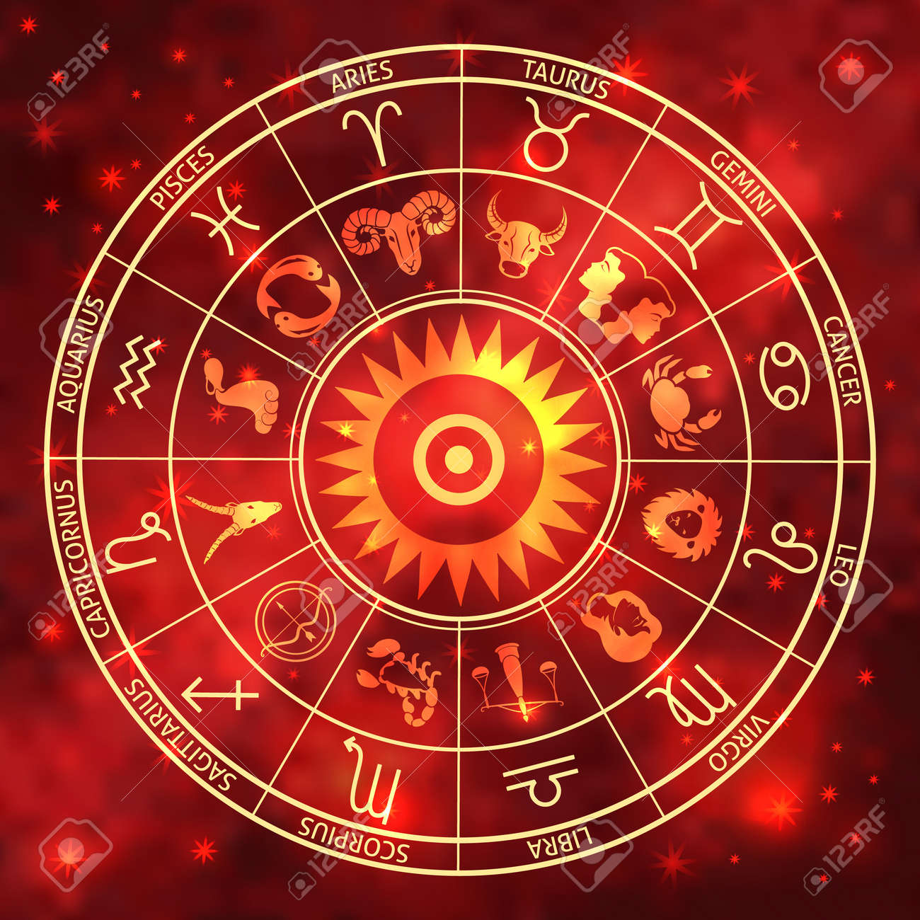 Стрелец знак. Новый гороскоп. Taurus horoscope. Китайский календарь животных по годам по порядку. Гороскоп на 2024 даты.