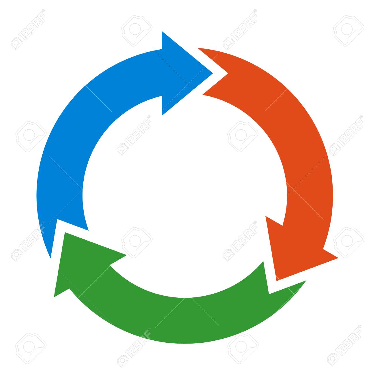 circle arrows