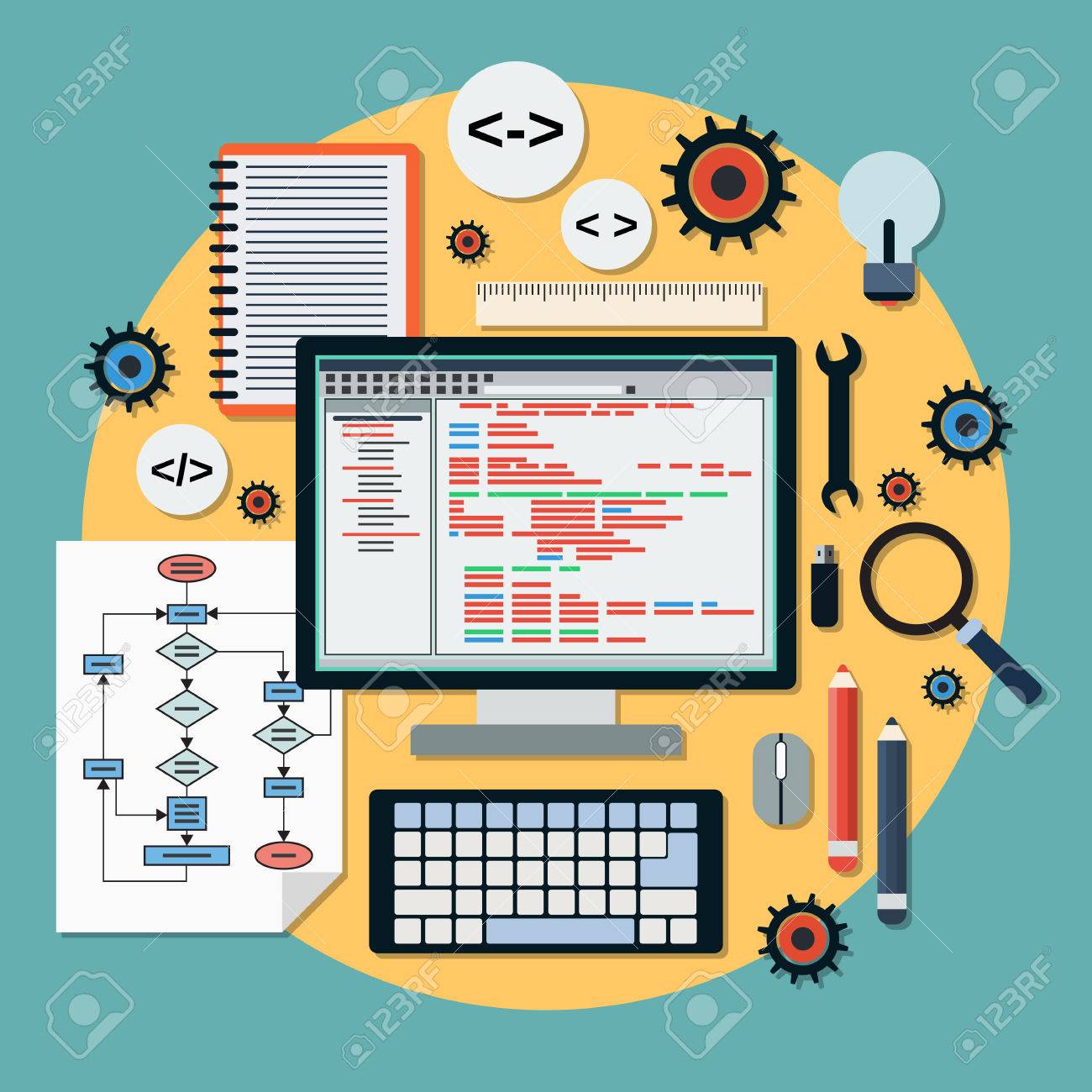 Программист картинки. Code разработка приложений. No-code платформы. Code разработка приложений. Code разработка приложений.