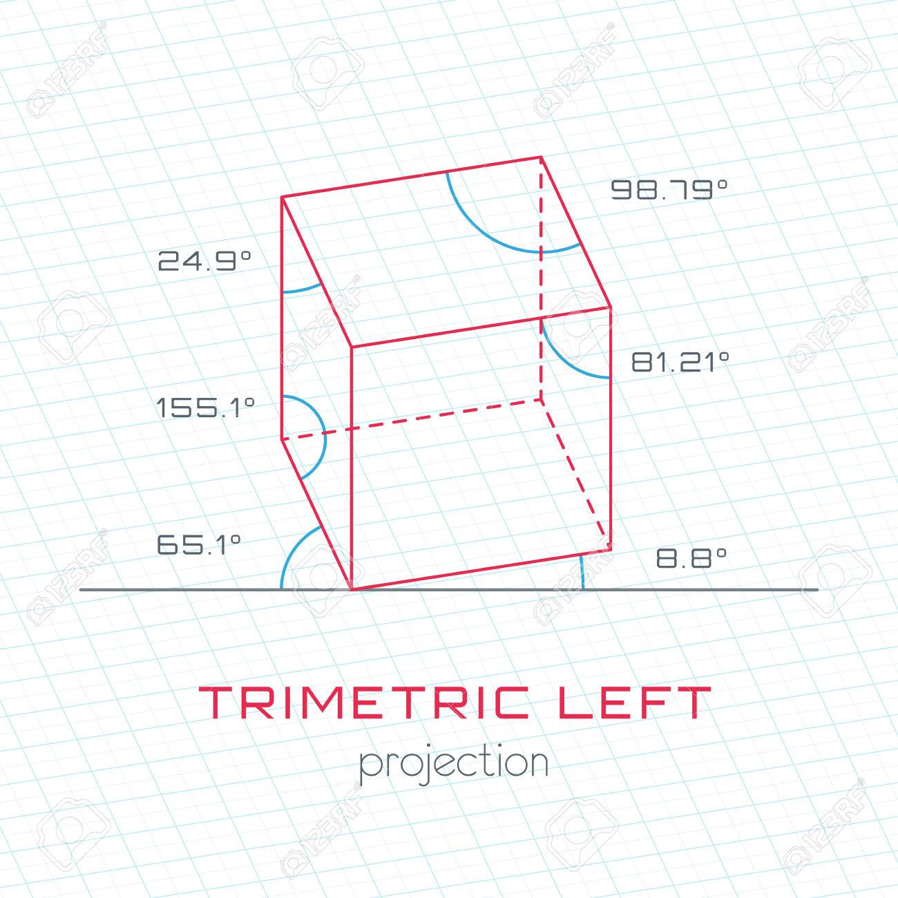 perspective template
