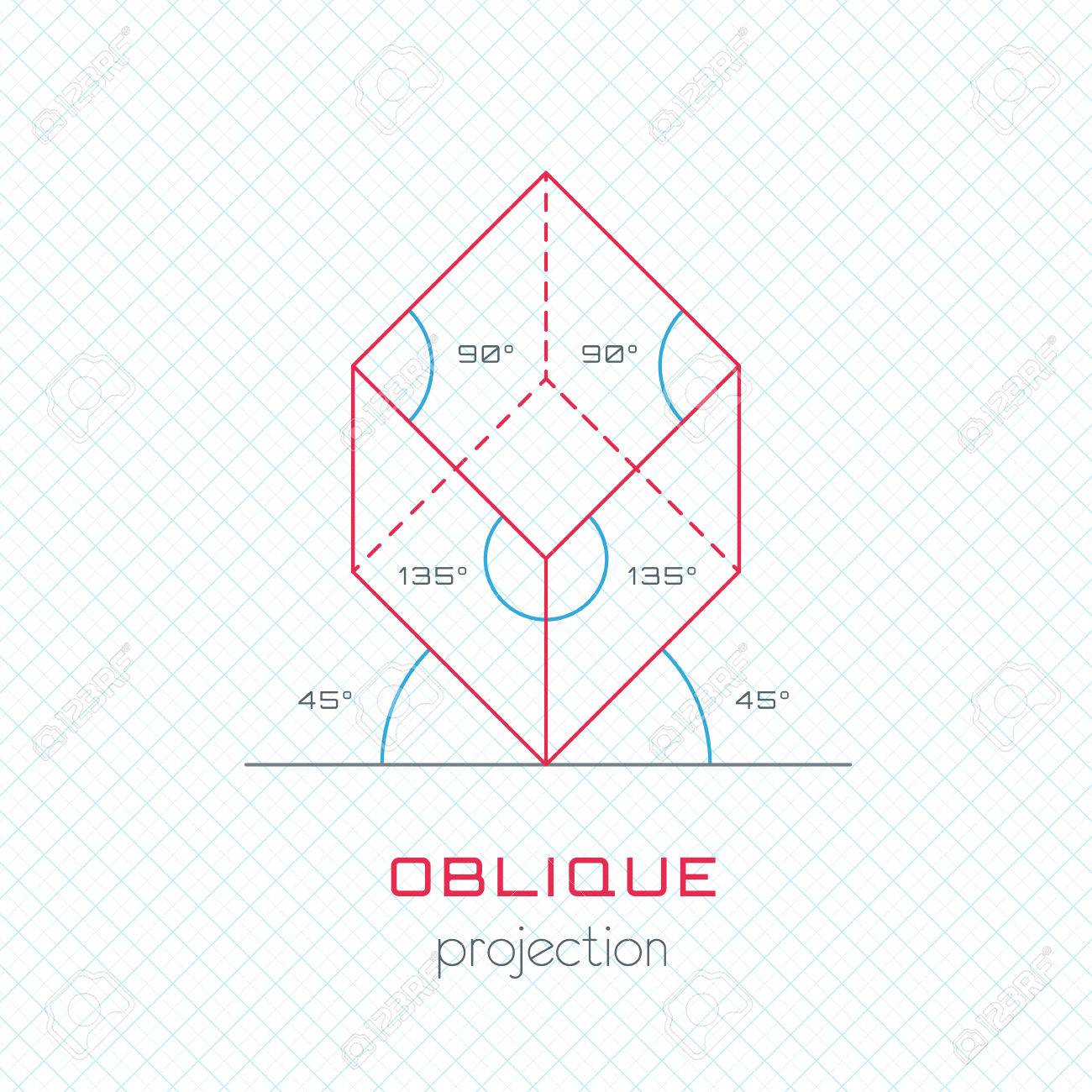 perspective template