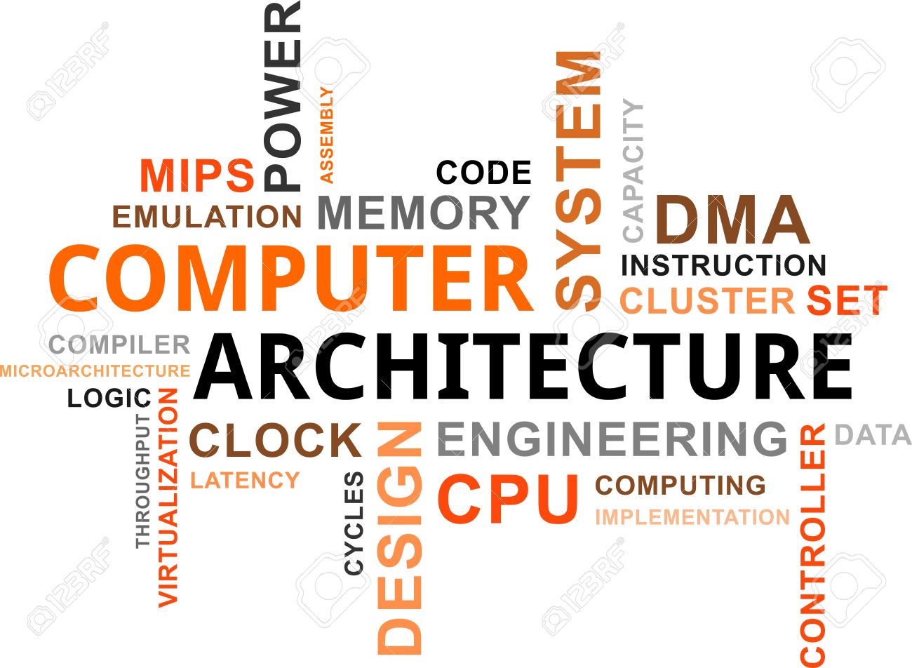 computer architecture