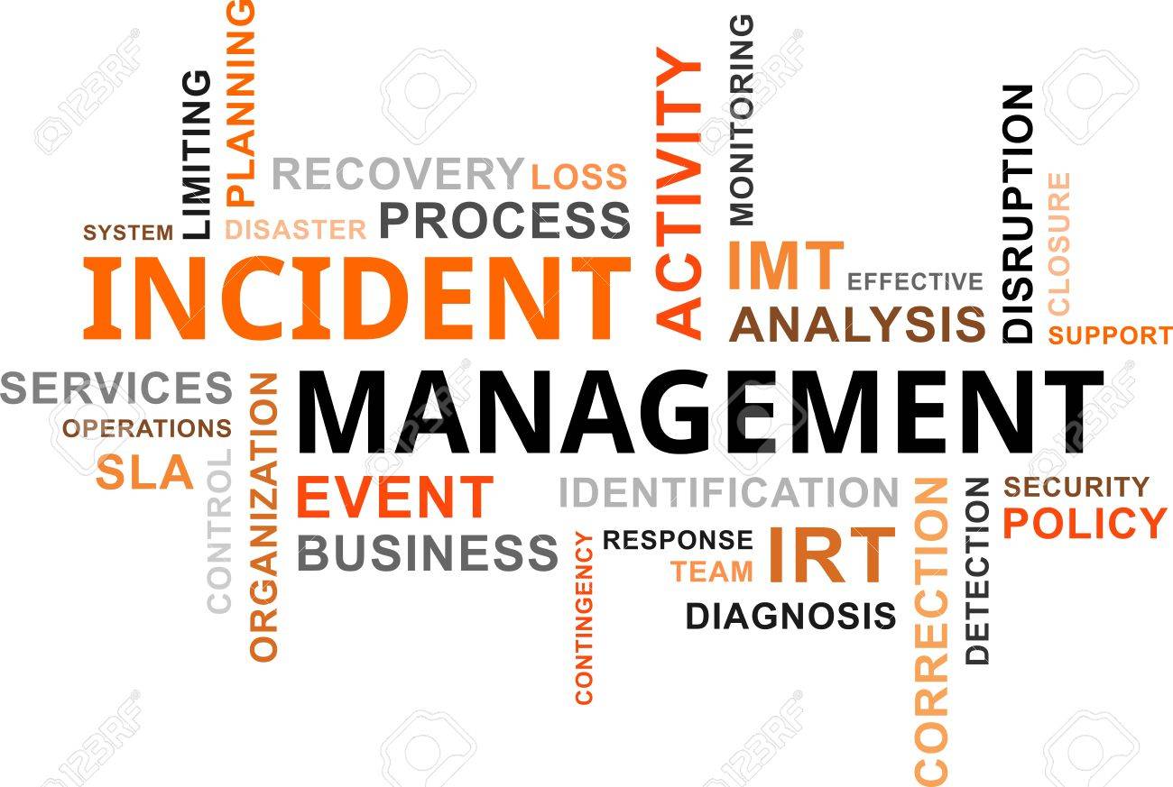 a word cloud of incident management related items royalty free a word cloud of incident management related items royalty free