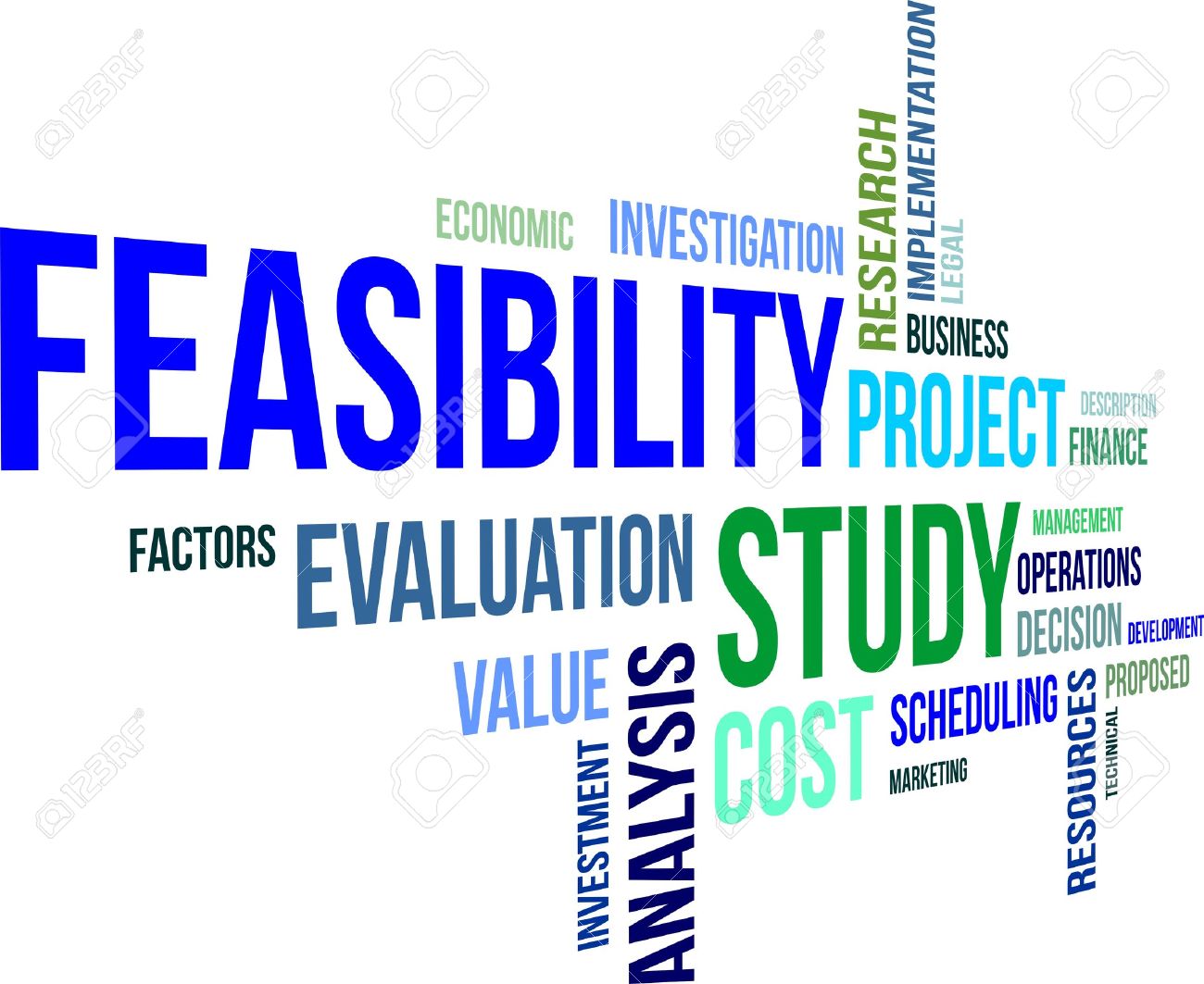 a word cloud of feasibility study related items royalty free feasibility analysis