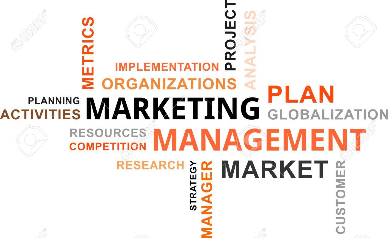 a word cloud of marketing management related items project on marketing management on mobile