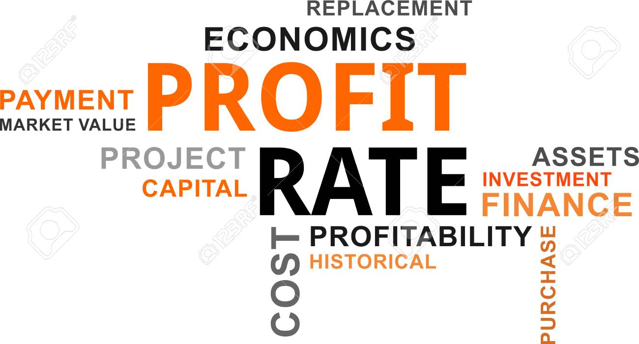 A word cloud of profit rate related items. - 88840143 A word cloud of profit rate related items. - 88840143