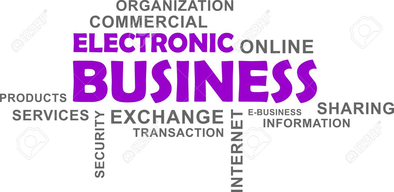 A word cloud of electronic business related items - 95389152 A word cloud of electronic business related items - 95389152