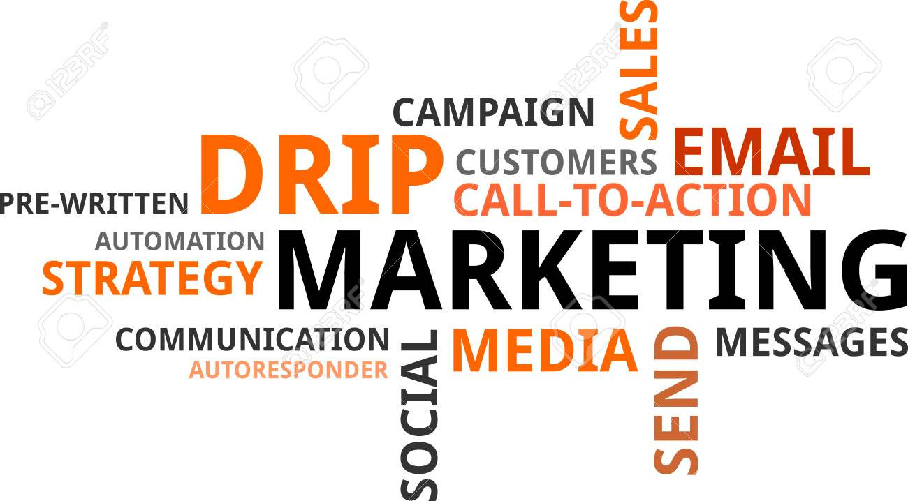 A word cloud of drip marketing related items. - 99776545 A word cloud of drip marketing related items. - 99776545