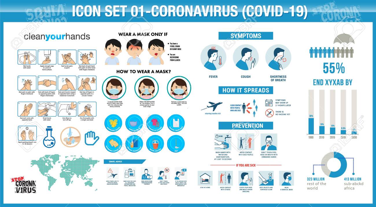 Icon Set Of Corona Virus Covid 19 Outbreak Pandemic Alert Wuhan Virus Disease Infections Alert Symptom Prevention Info Graphics Logo Symbol World Health Organisation Royalty Free Cliparts Vectors And Stock Illustration Image