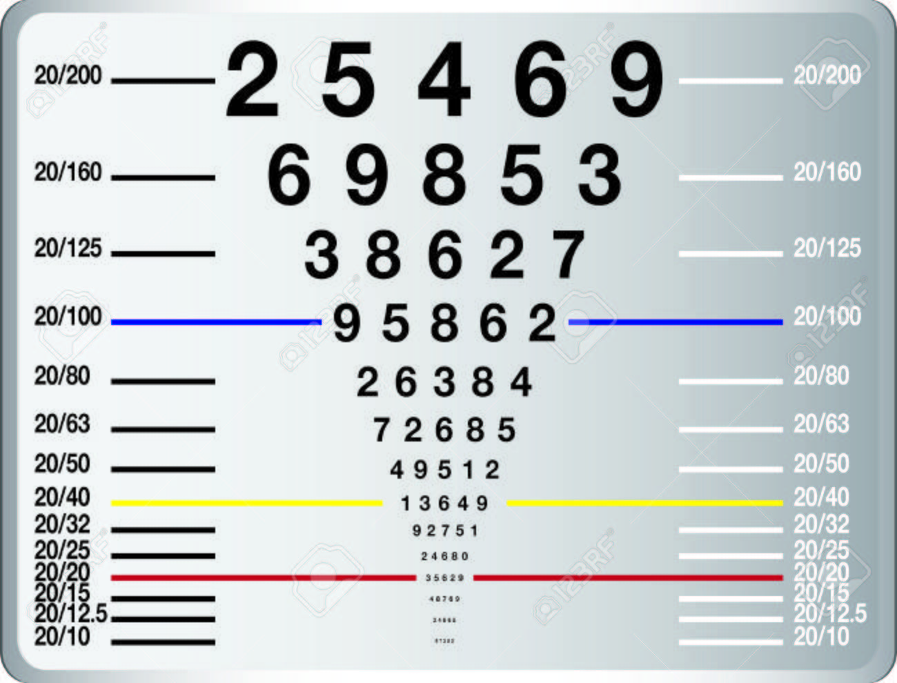 Line 7 On Eye Chart