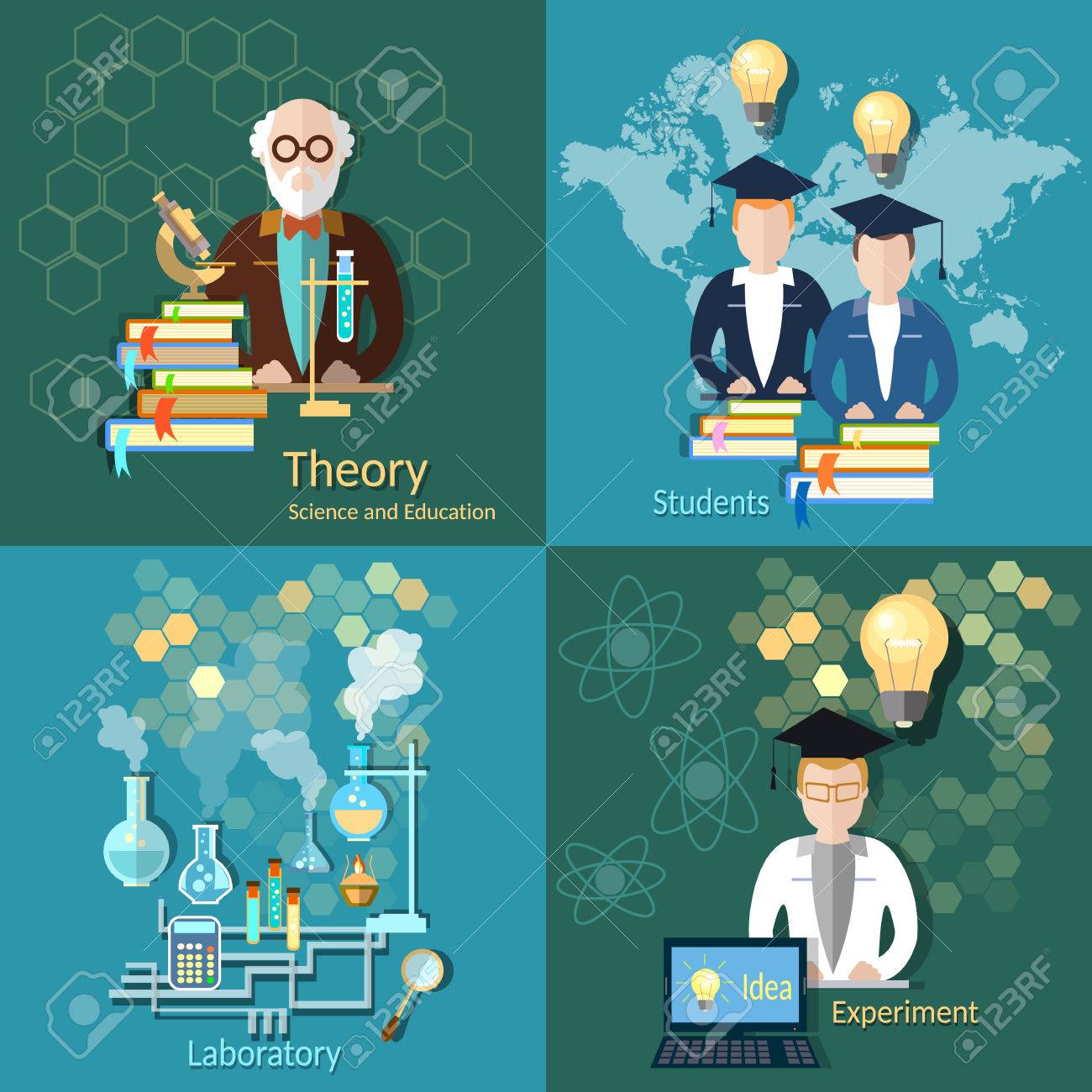 College Experimente College Experimente