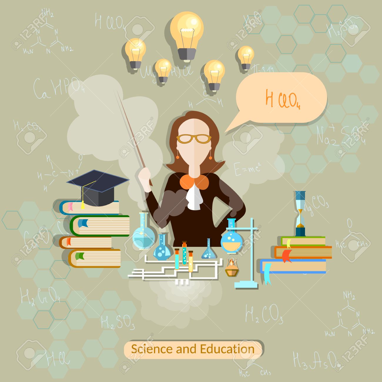 College Experimente College Experimente