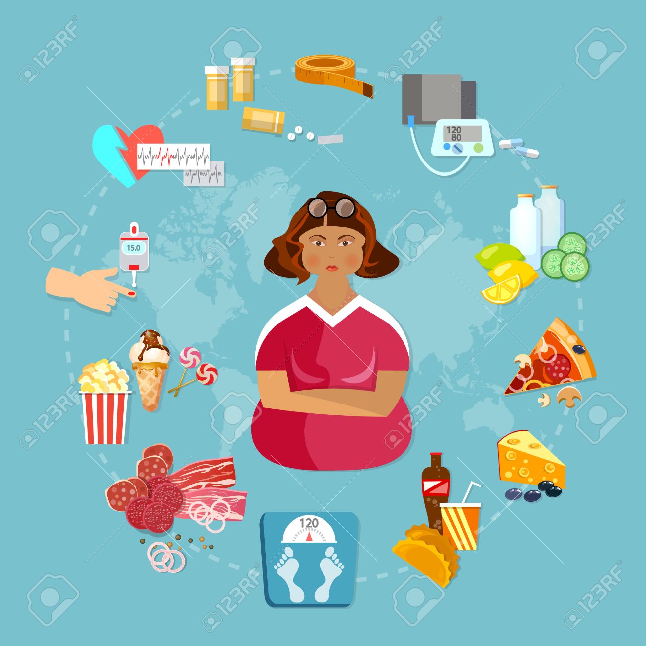 estilo de vida poco saludable y diabetes