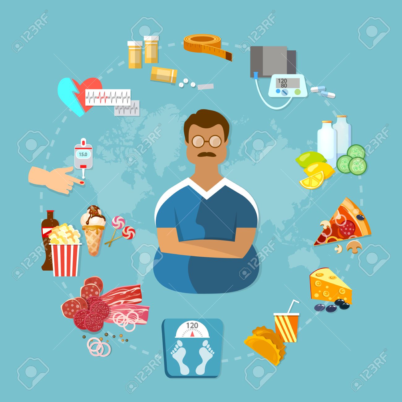 Obesidad causas efectos y prevencion Obesidad causas efectos y prevencion