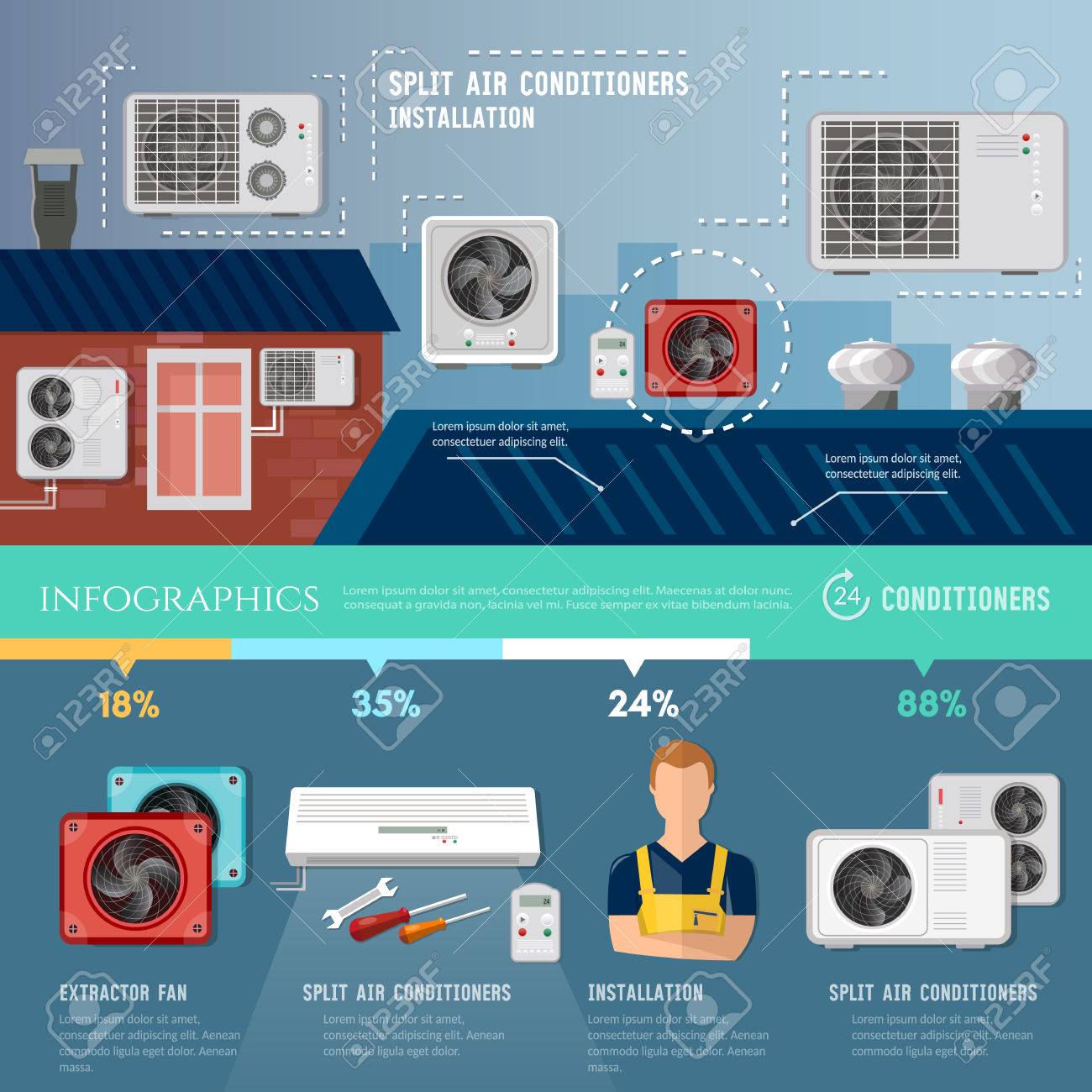 When do I need to repair the ventilation system When do I need to repair the ventilation system