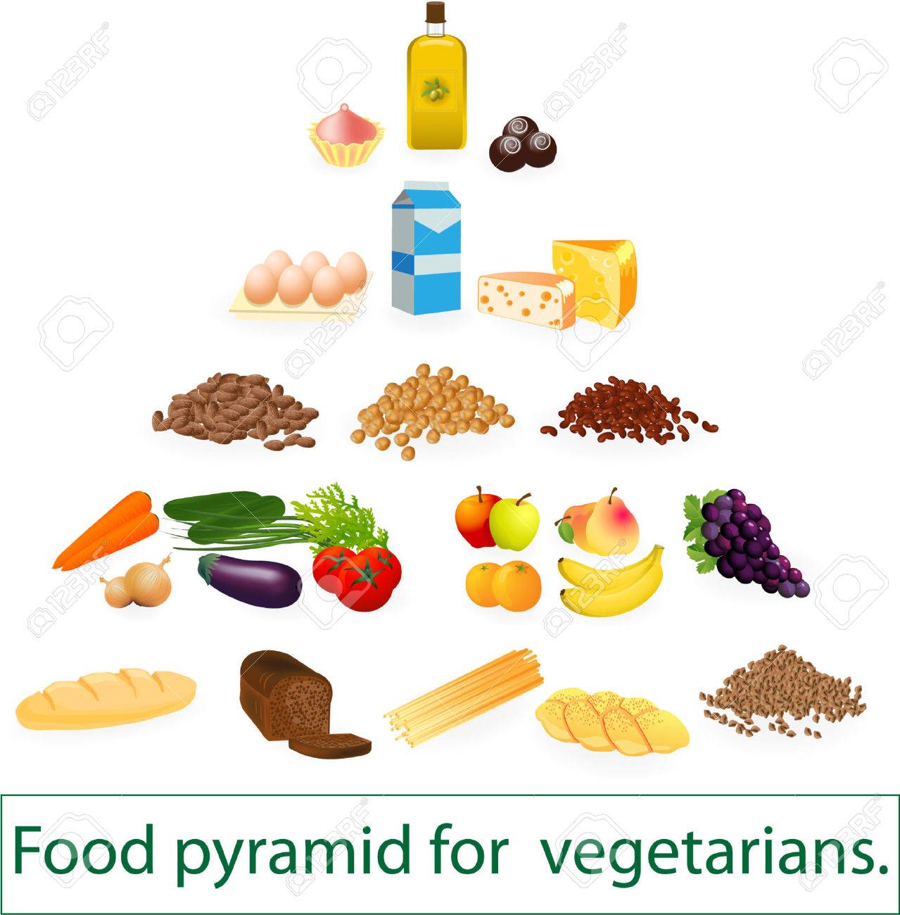 Food pyramid for vegetarians. - 8022776 Food pyramid for vegetarians. - 8022776