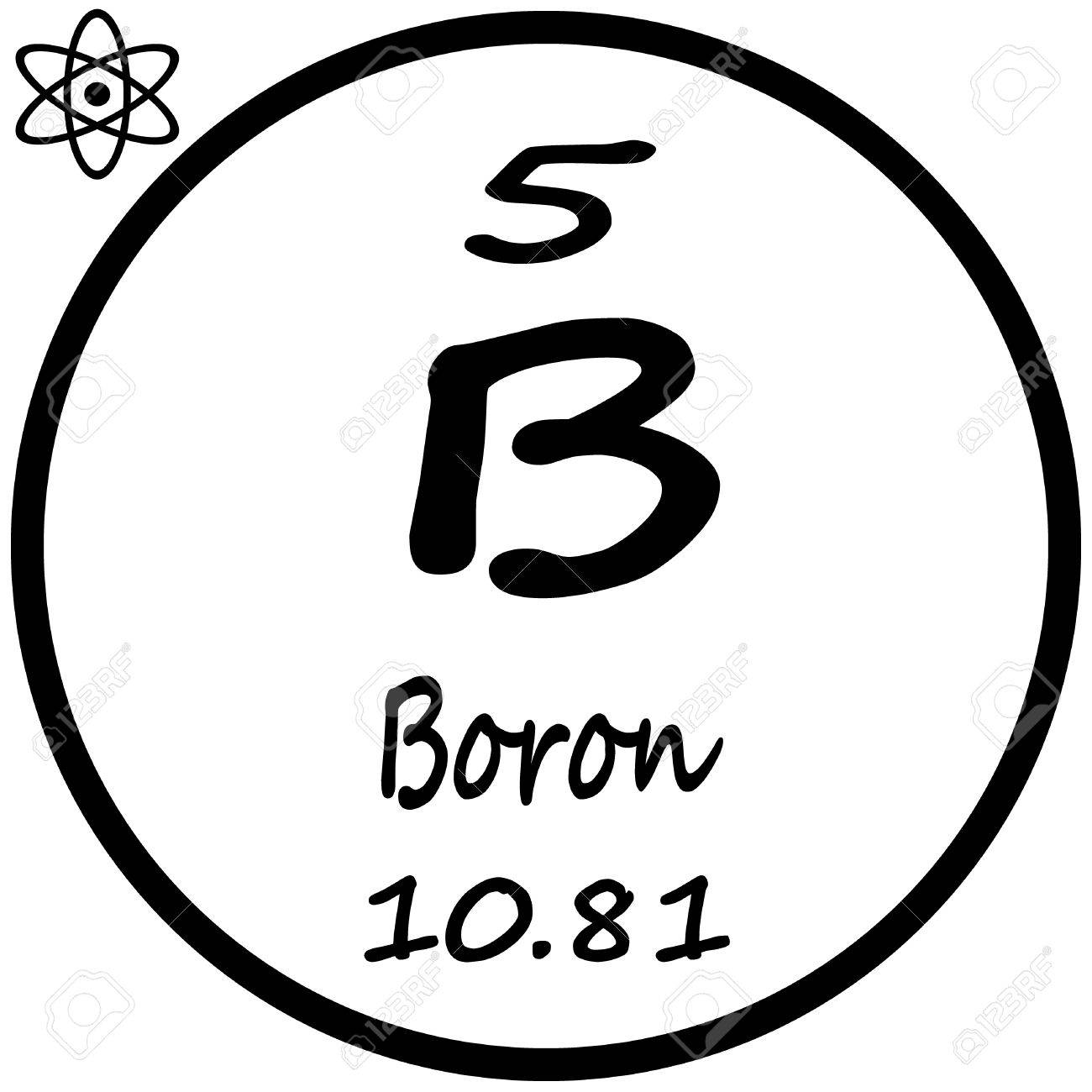 new savings on s t shirt periodic table element b boron funny