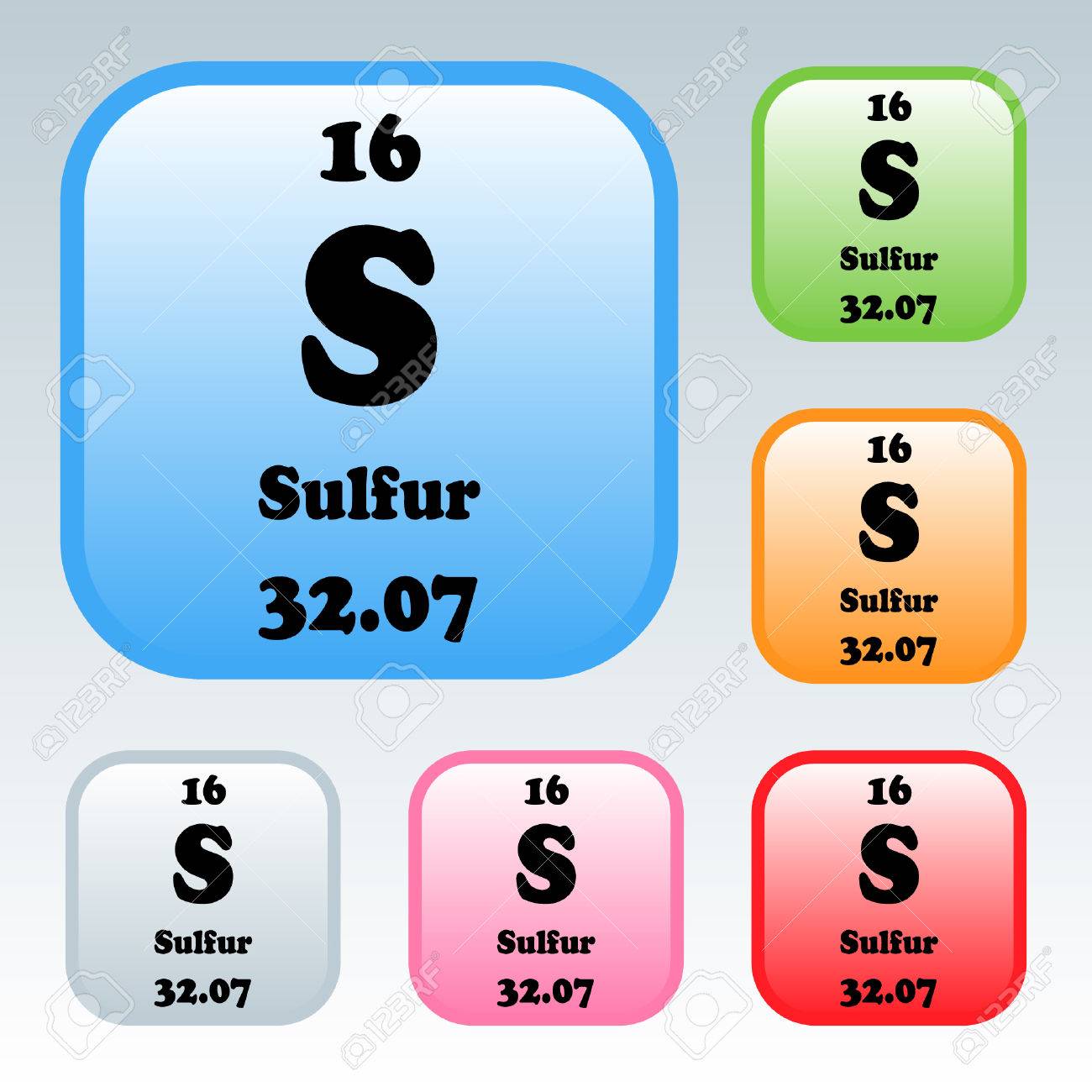 the periodic table of the elements sulfur sulfur periodic table