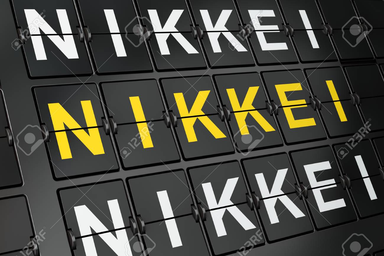 nikkei 225 share price