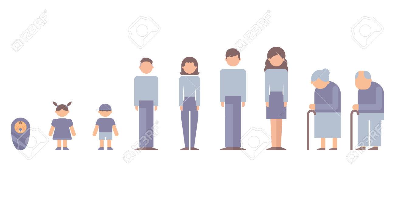 people infographic