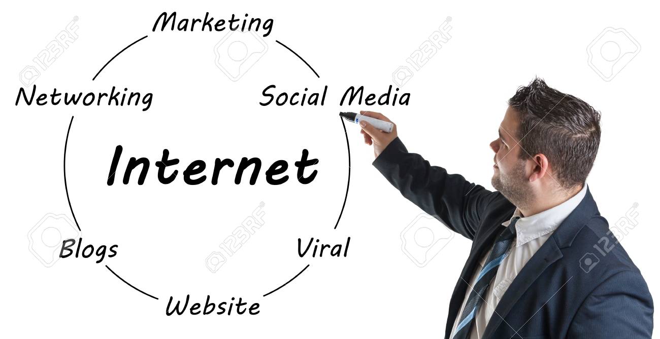 business man writing internet diagram on whiteboard stock photo