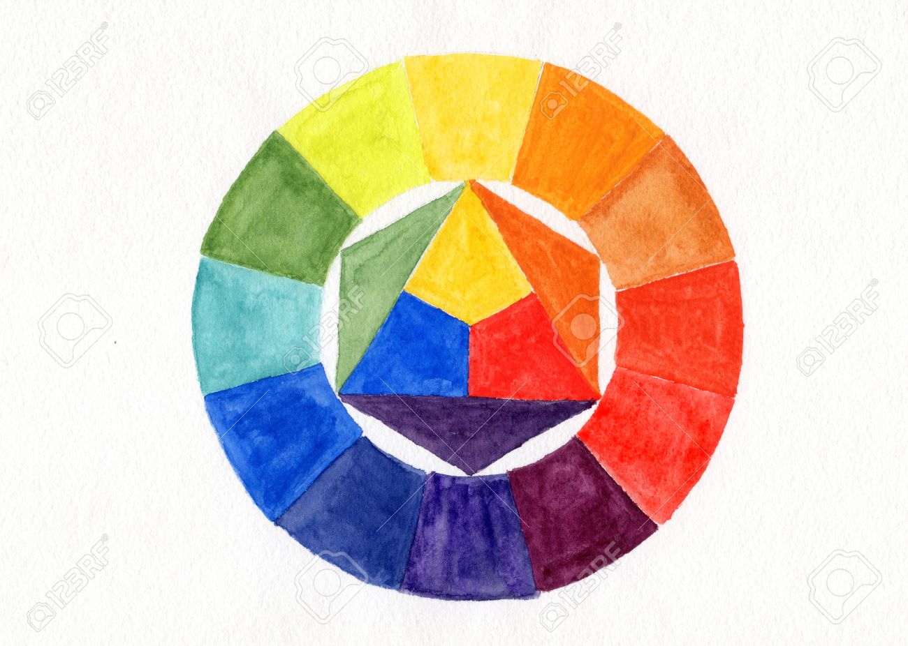 color wheel watercolor handdrawn wheel over white primary colors in the center and resulting - Primary Color Pictures color wheel watercolor handdrawn wheel over white primary colors in the center and resulting - Primary Color Pictures