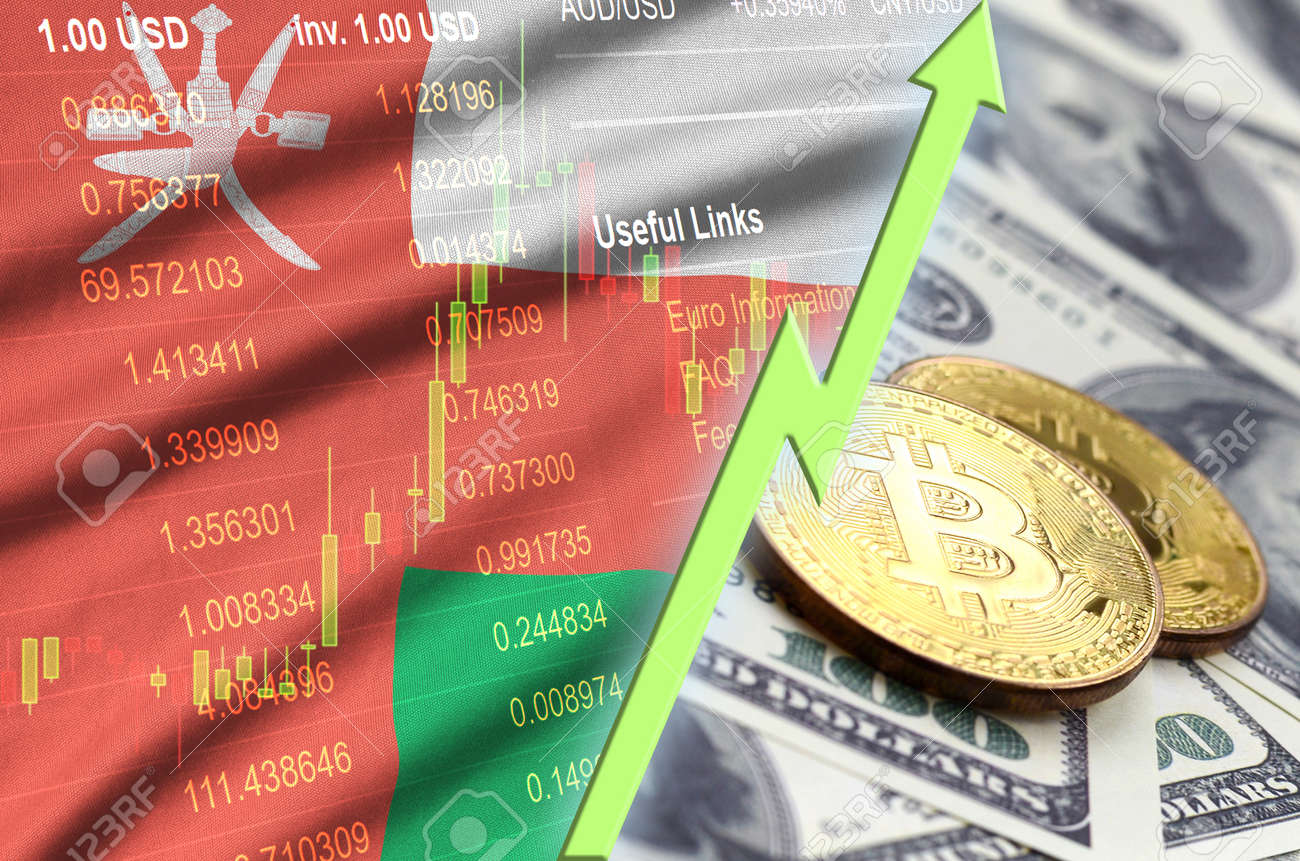Bandera De Omán Y Tendencia Creciente De Criptomonedas Con Dos Bitcoins En  Billetes De Dólar. Concepto De Aumento De Precio De Bitcoin Frente Al Dólar  Fotos, retratos, imágenes y fotografía de archivo