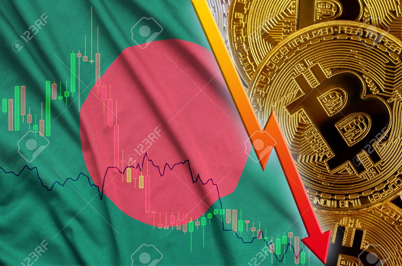how to buy cryptocurrency in bangladesh how to buy cryptocurrency in bangladesh