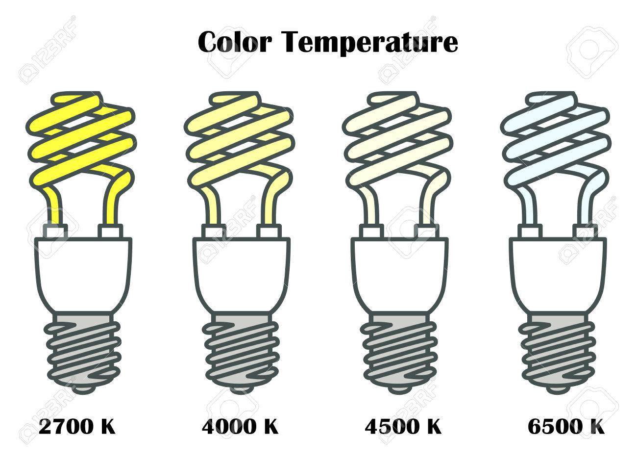 典型的な色温度の蛍光灯ベクトルの図 のイラスト素材 ベクタ Image