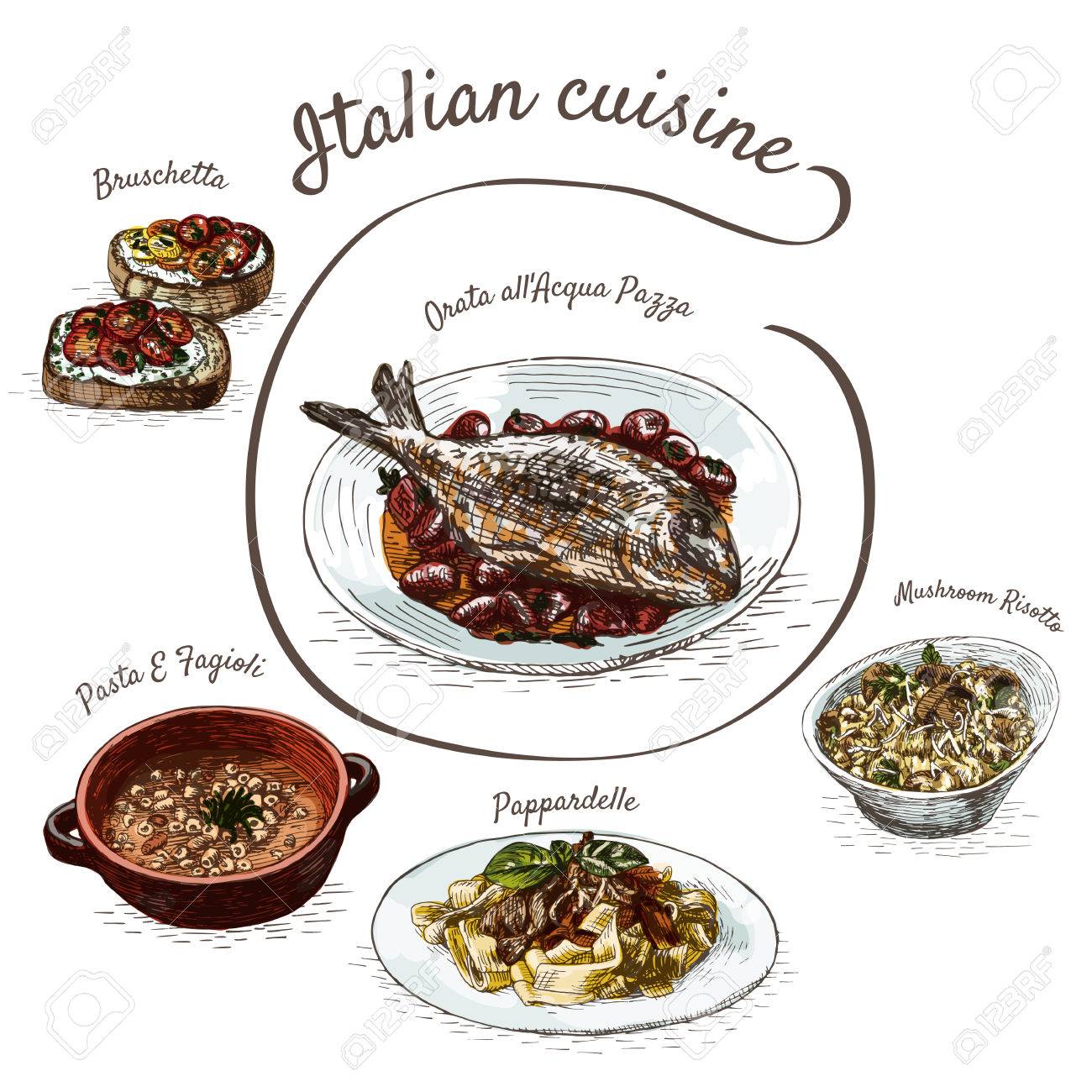 Italian Menu Colorful Illustration Vector Illustration Of Italian Cuisine Royalty Free Cliparts Vectors And Stock Illustration Image