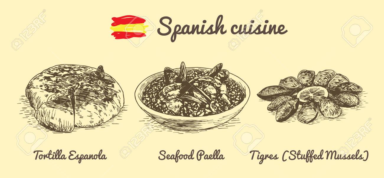 スペイン語メニューの白黒イラストです スペイン料理のベクター イラストです のイラスト素材 ベクタ Image スペイン語メニューの白黒イラストです スペイン料理のベクター イラストです のイラスト素材 ベクタ Image