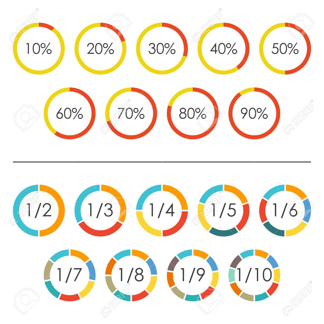 Pie Chart With 9 Sections