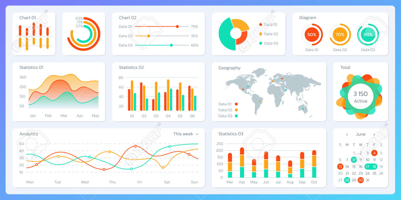 ダッシュボードテンプレート。グラフ、チャート、データ、ディグラムセットを使用したUIデザイン。ウェブ、ウェブサイト、財務報告書、管理パネル、統計および分析アプリ用の最新のインフォグラフィックインターフェイス。のイラスト素材・ベクター  Image 189075751