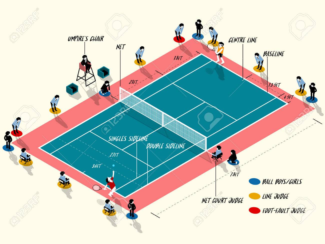 Ilustración Vectorial Información Gráfica De La Cancha De Tenis Match, Tenis Deporte Información Diseño Gráfico Concepto Ilustraciones Vectoriales, Clip Art Vectorizado Libre De Derechos. Image 74390448.