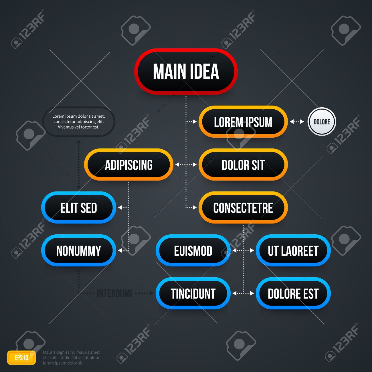 Organizational Chart Design Inspiration