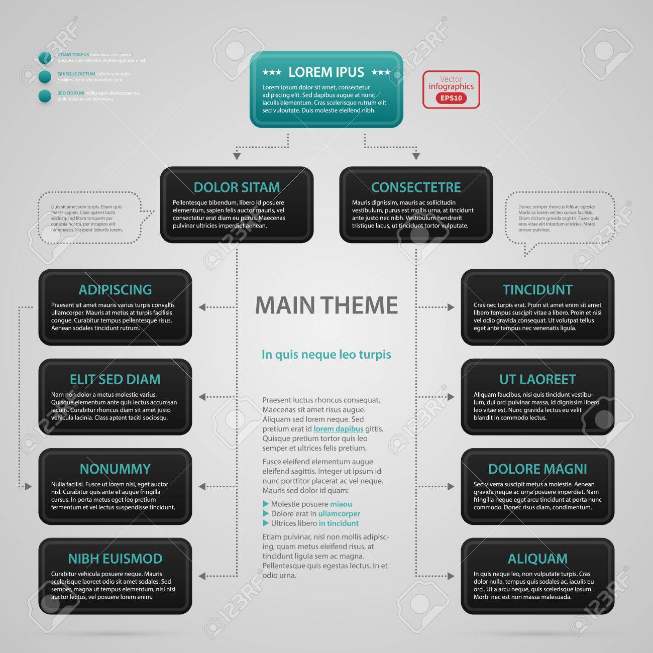 modern web design template with complex organization chart strict complex organisation chart