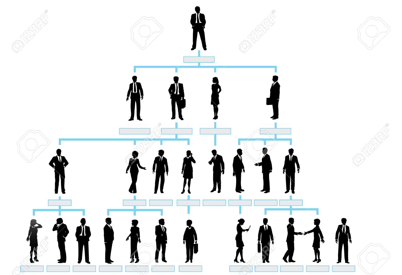 organizational corporate hierarchy chart of a company of silhouette corporate hierarchy chart