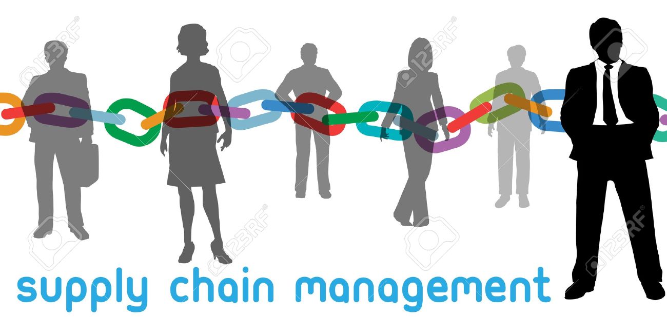 scm team deals with