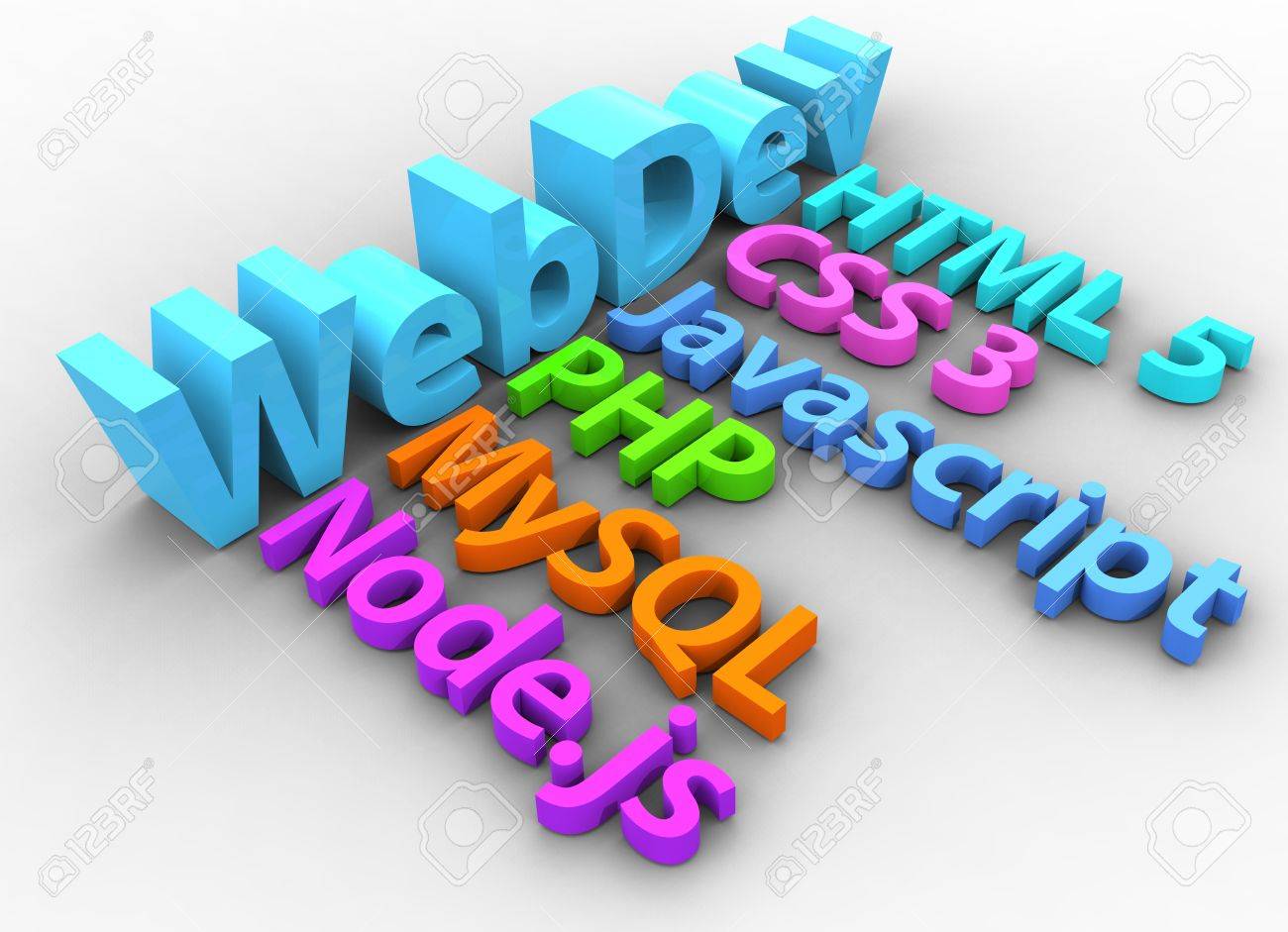 php web development tools free php web development tools free