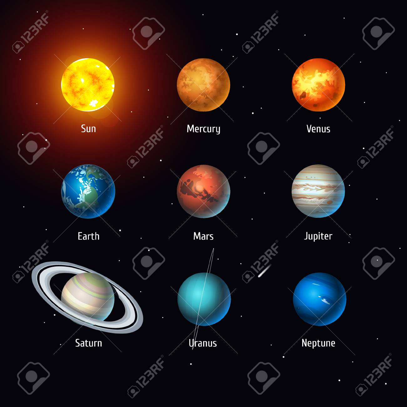 Ensemble De Vecteur Dobjets Du Système Solaire Soleil Et Planètes Sur Fond De Lespace