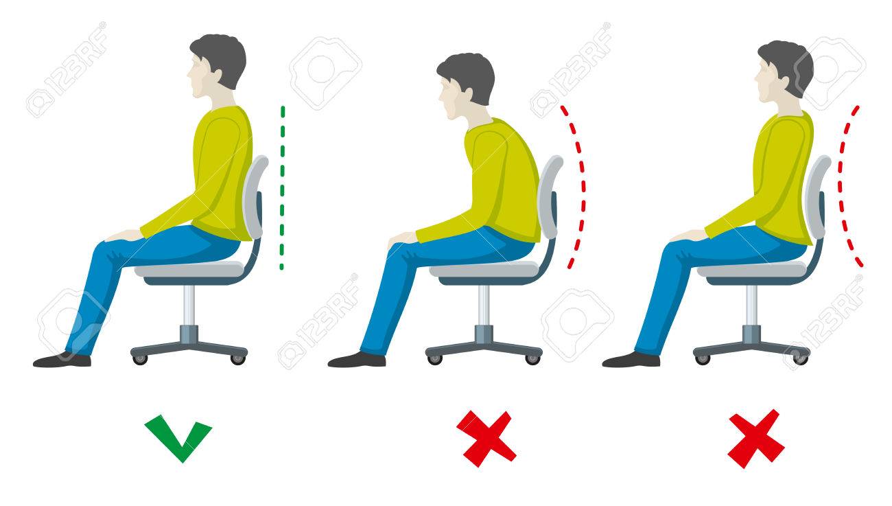 Colonne Vertebrale Mauvais Et A Droite Posture Assise Infographies Plat Vecteur Bureau De Sante Corps Incorrect Et Correct Personne Asseoir Illustration Correcte Ou Incorrecte Clip Art Libres De Droits Vecteurs Et Colonne Vertebrale Mauvais Et A Droite Posture Assise Infographies Plat Vecteur Bureau De Sante Corps Incorrect Et Correct Personne Asseoir Illustration Correcte Ou Incorrecte Clip Art Libres De Droits Vecteurs Et