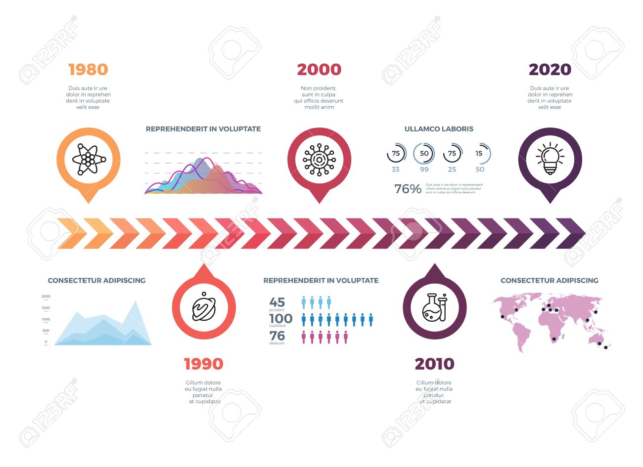 timeline illustration