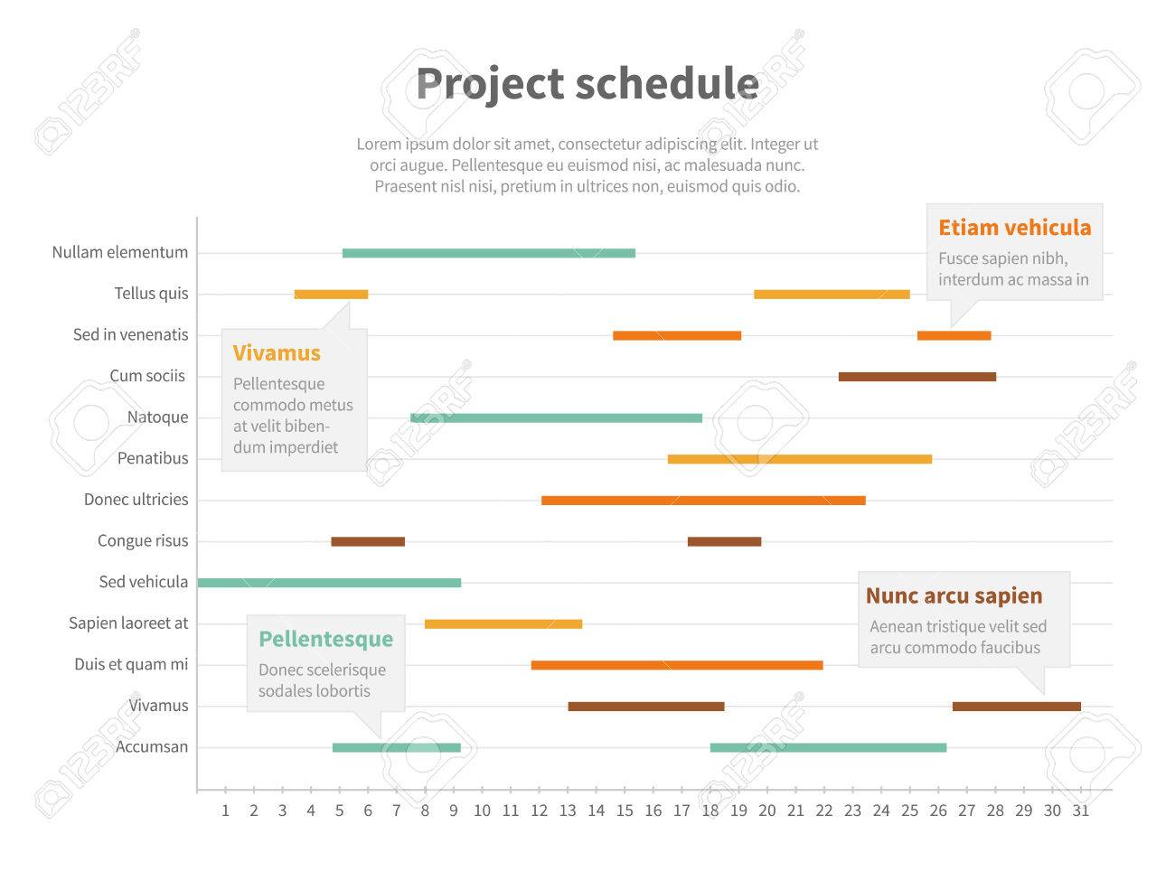 project timeline graph